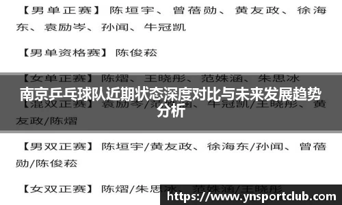 南京乒乓球队近期状态深度对比与未来发展趋势分析