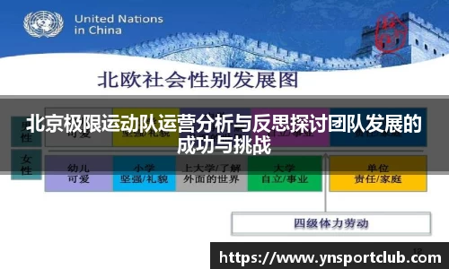 北京极限运动队运营分析与反思探讨团队发展的成功与挑战