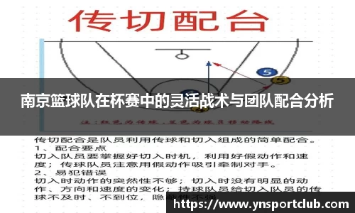 南京篮球队在杯赛中的灵活战术与团队配合分析