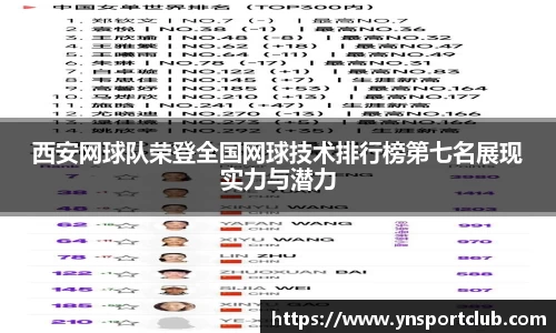 西安网球队荣登全国网球技术排行榜第七名展现实力与潜力